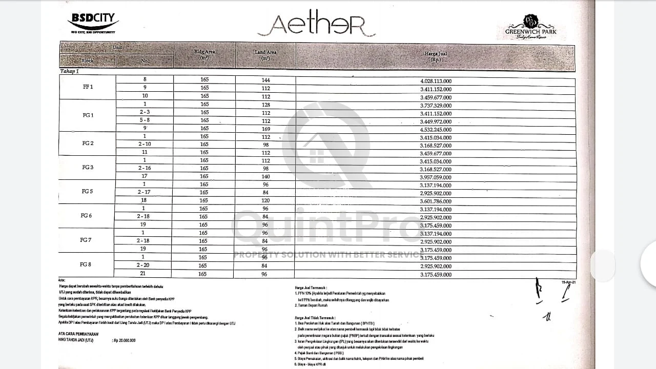 Rumah Dijual di Aether, BSD City, 5KT — foto 11