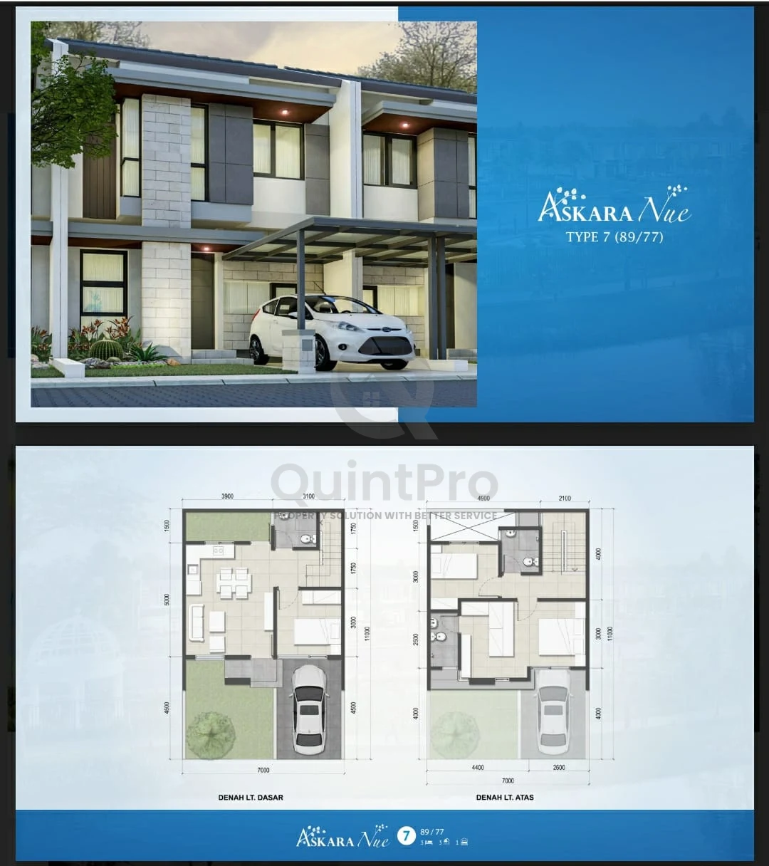 Rumah Dijual di Cluster Askara Nue, BSD, 3KT — foto 7
